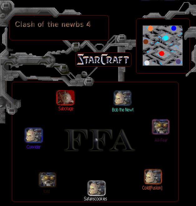 The players, The map, The starting positions, bleh bleh