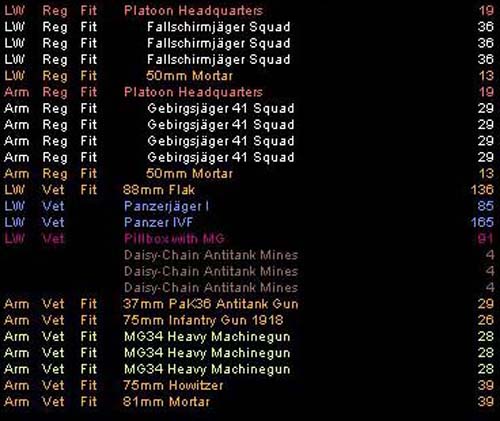 This game will prepare me when I sign up for the ROTC.