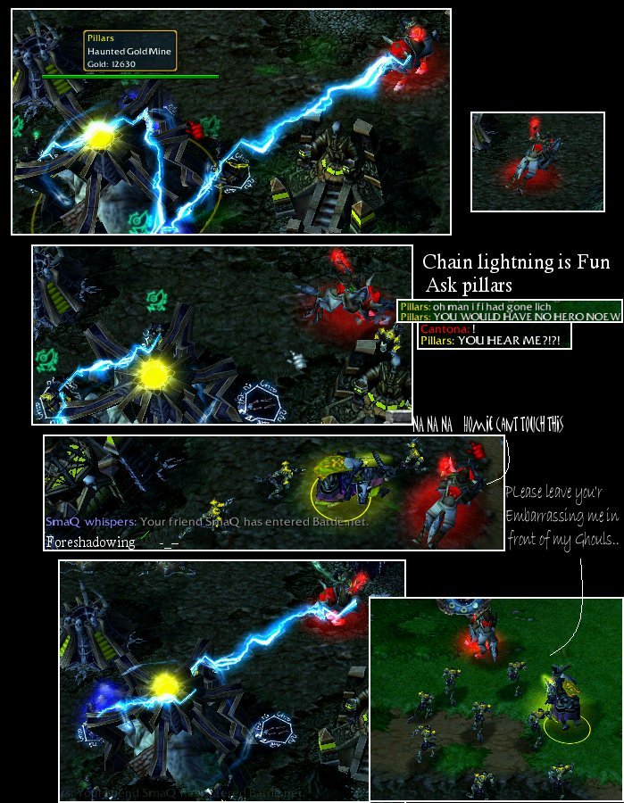 This is called Inefficiency