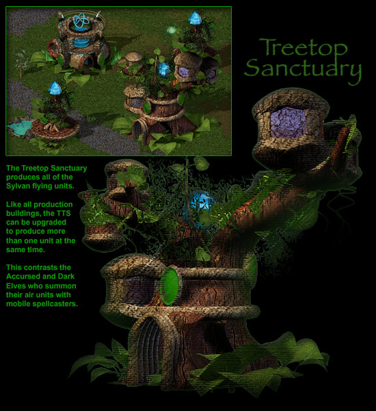 Rendering Sylvan buildings took some time on my crappy home computer.