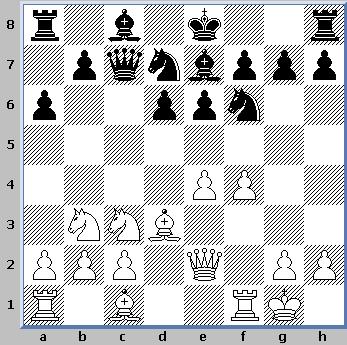 'Nice, except all you chess pansies are a bunch of map-hackers'. -Mark4. FU Mark for that gay quote :P Okay, maybe i'm just j/k, except that was a _bit_ offensive... ;-)