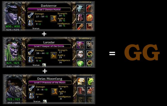 What game involves more eating than any other game in history?